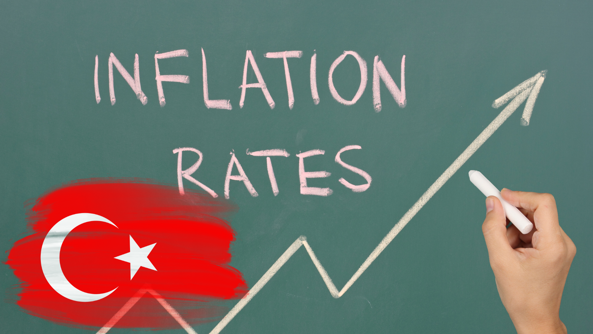  Turkijos infliacijos duomenys rodo 70% CPI. Sprendimas – Bitcoin?