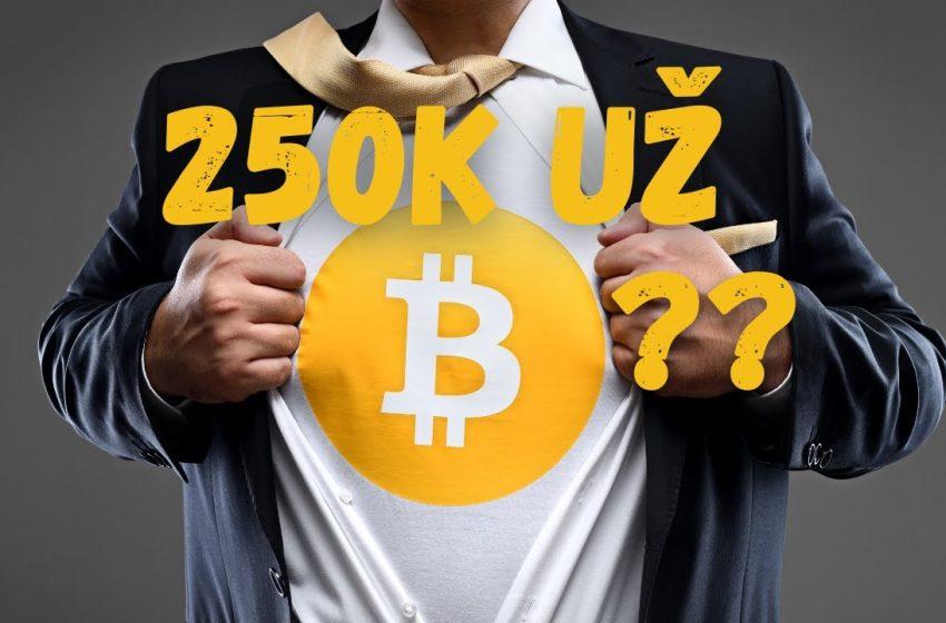  Fidelity Atėjo į Crypto. Milijardierius prognozuoja 250k USD Už Bitcoin. FTX Biržos Problemos
